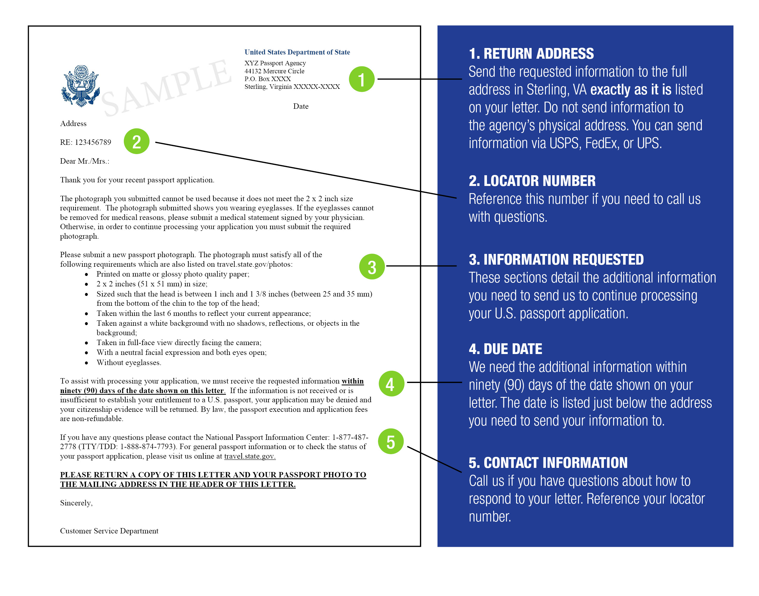 Information Request Letter Sample