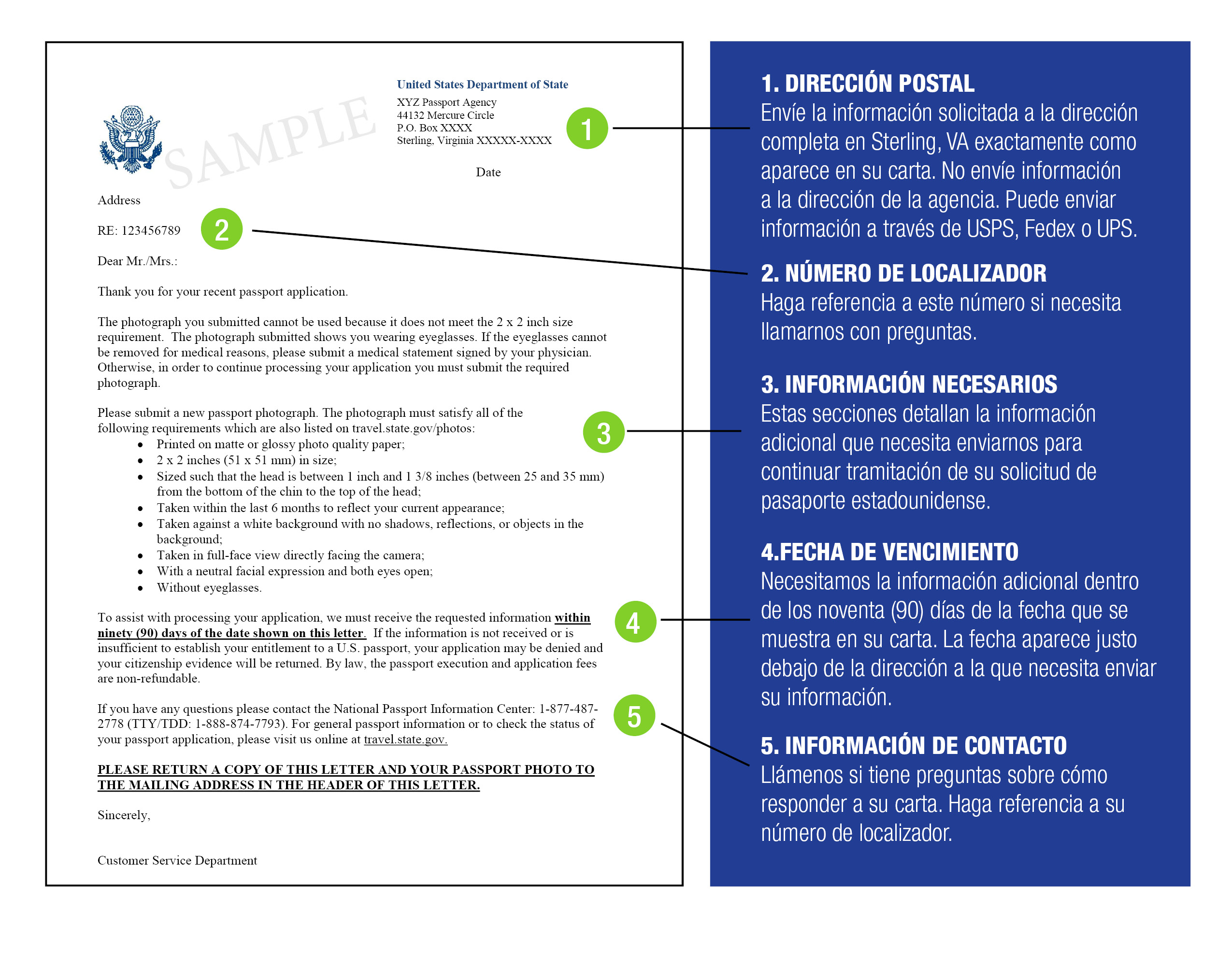 Cómo Responder una Carta o un Correo Electrónico
