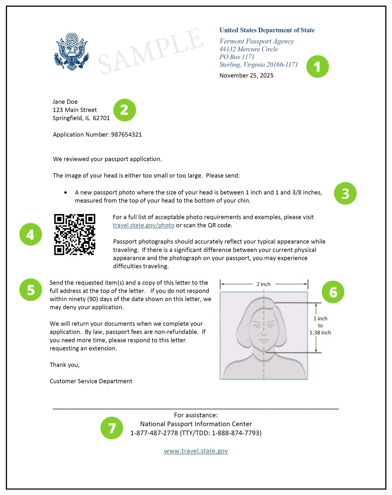An example letter highlighting important parts of the letter you may receive if there is a problem with your passport application. Green numbered circles connect each tip to the relevant section of the sample letter.